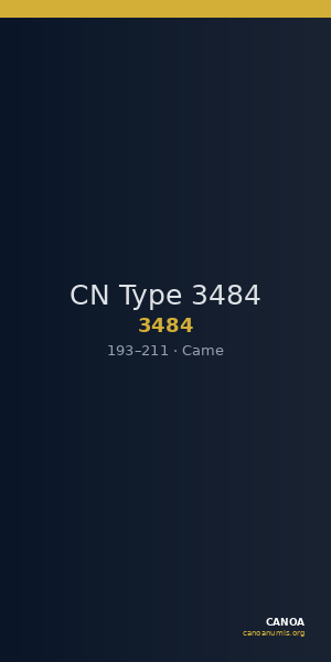CN Type 3484 — CANOA