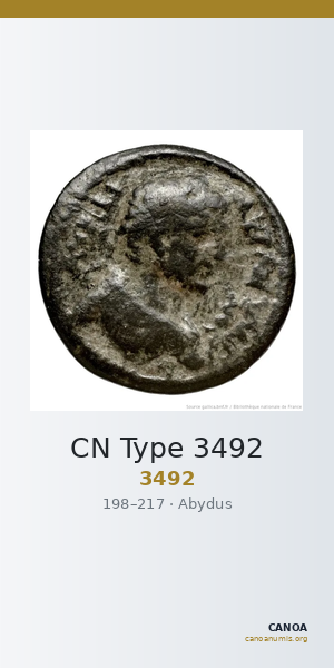 CN Type 3492 — CANOA