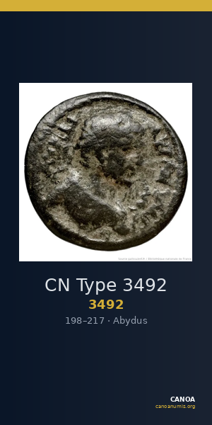 CN Type 3492 — CANOA