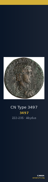 CN Type 3497 — CANOA