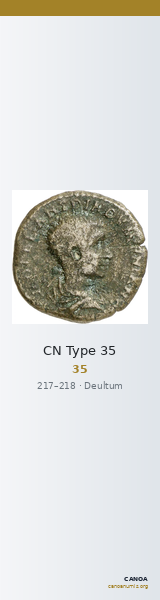 CN Type 35 — CANOA