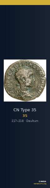 CN Type 35 — CANOA