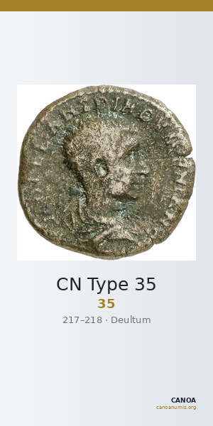 CN Type 35 — CANOA