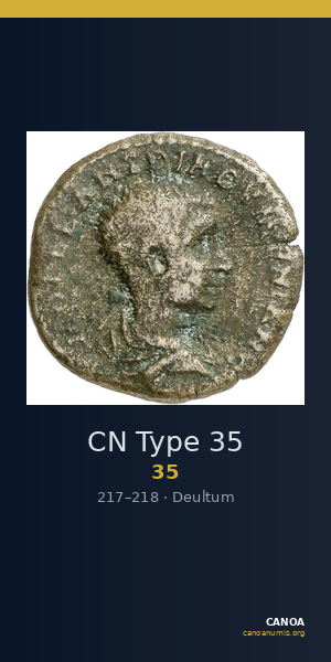 CN Type 35 — CANOA