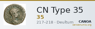 CN Type 35 — CANOA