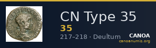 CN Type 35 — CANOA