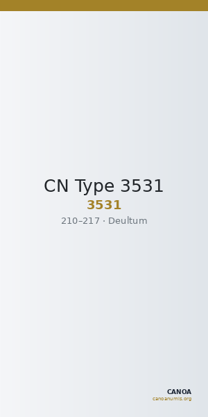 CN Type 3531 — CANOA