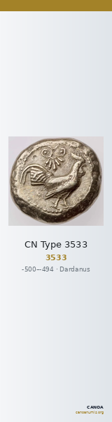 CN Type 3533 — CANOA
