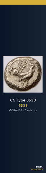 CN Type 3533 — CANOA