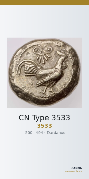 CN Type 3533 — CANOA