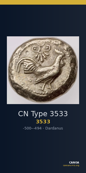 CN Type 3533 — CANOA