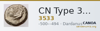 CN Type 3533 — CANOA