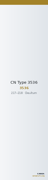 CN Type 3536 — CANOA