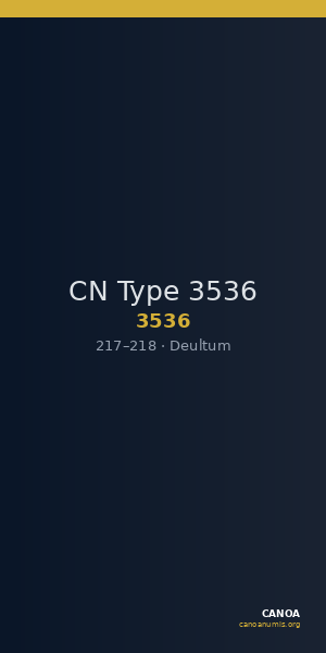 CN Type 3536 — CANOA