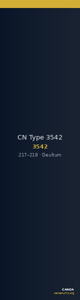 CN Type 3542 — CANOA