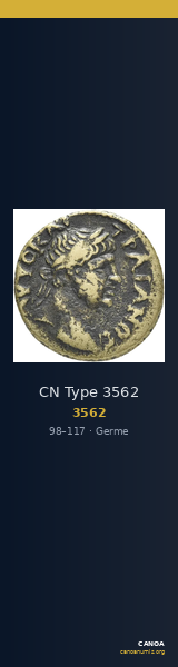 CN Type 3562 — CANOA