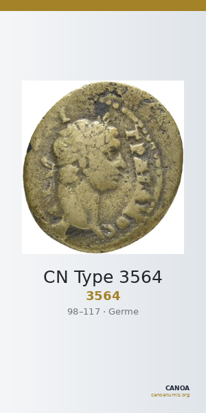 CN Type 3564 — CANOA