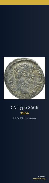 CN Type 3566 — CANOA