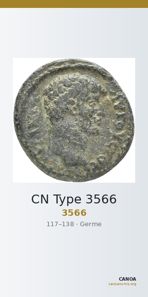 CN Type 3566 — CANOA