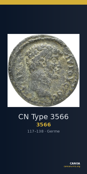 CN Type 3566 — CANOA