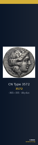 CN Type 3572 — CANOA