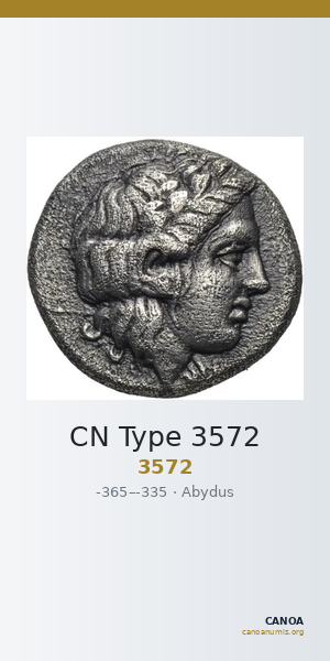 CN Type 3572 — CANOA