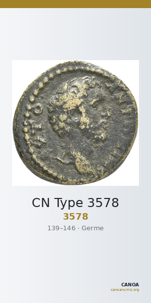CN Type 3578 — CANOA