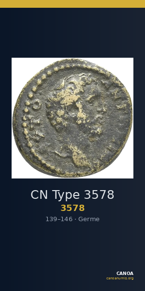 CN Type 3578 — CANOA
