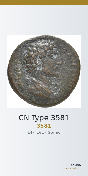 CN Type 3581 — CANOA