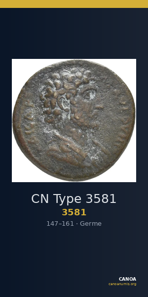 CN Type 3581 — CANOA