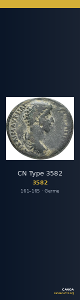CN Type 3582 — CANOA