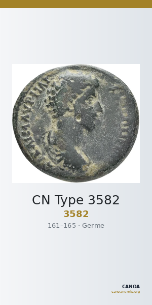 CN Type 3582 — CANOA