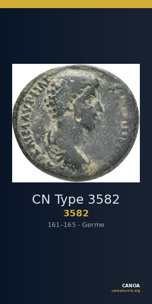 CN Type 3582 — CANOA