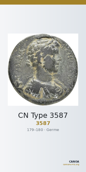 CN Type 3587 — CANOA