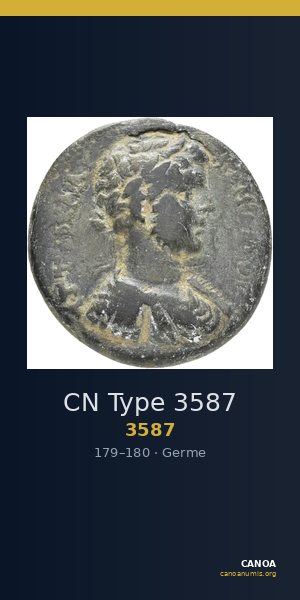 CN Type 3587 — CANOA