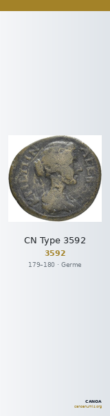 CN Type 3592 — CANOA