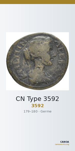 CN Type 3592 — CANOA