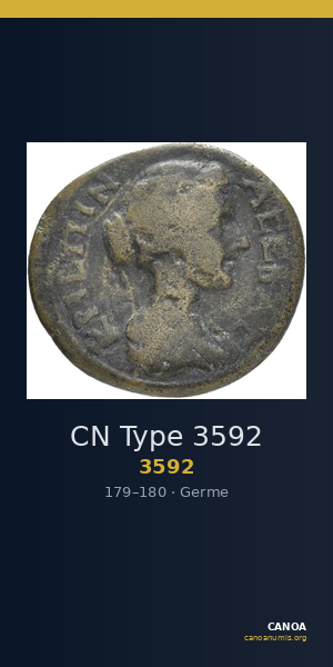 CN Type 3592 — CANOA