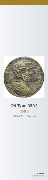 CN Type 3593 — CANOA