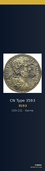 CN Type 3593 — CANOA