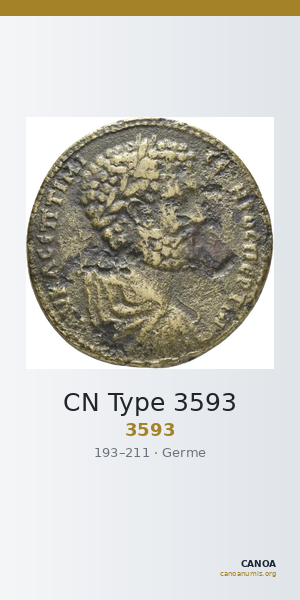 CN Type 3593 — CANOA