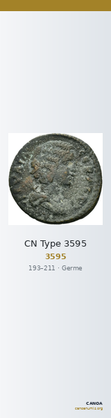CN Type 3595 — CANOA
