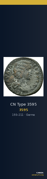 CN Type 3595 — CANOA