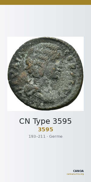 CN Type 3595 — CANOA