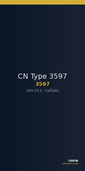 CN Type 3597 — CANOA