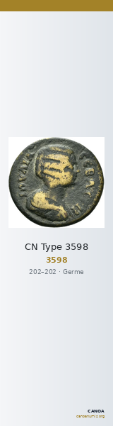 CN Type 3598 — CANOA