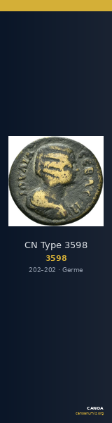 CN Type 3598 — CANOA