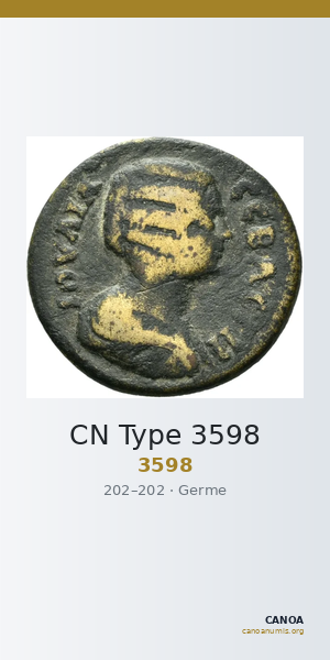CN Type 3598 — CANOA