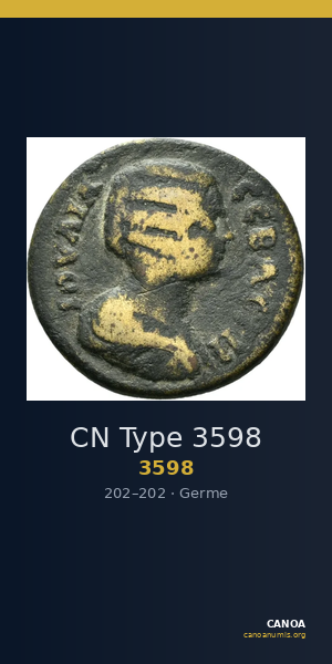 CN Type 3598 — CANOA