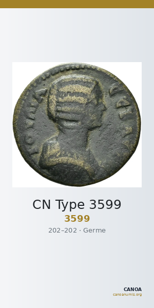 CN Type 3599 — CANOA